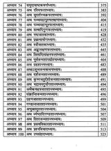 महर्षि पराशर कृत बृहत्पाराशर होराशास्त्र (ज्योतिषीय ज्ञान की अमूल्य निधि)- Brihatparashara Horasastra Invaluable Treasure of Astrological Knowledge by Maharishi Parashara (Set of 2 Volumes) - Retail Maharaj
