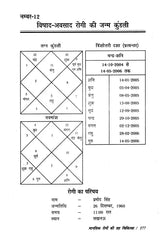 मानसिक रोगों की ग्रह चिकित्सा- Planetary Therapy of Mental Diseases - Retail Maharaj