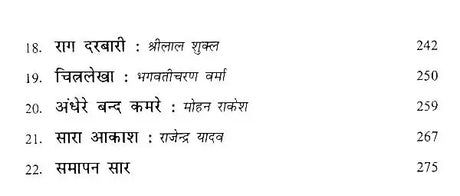 बीसवीं शताब्दी के चर्चित उपन्यास- Famous Novels of the 20th Century - Retail Maharaj