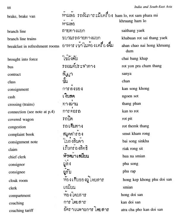 Indian and South-East Asia - Retail Maharaj