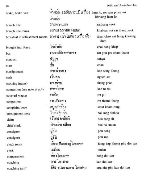 Indian and South-East Asia - Retail Maharaj