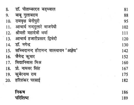 प्रतिनिधि हिंदी निबंधकार- Representative Hindi Essayist - Retail Maharaj
