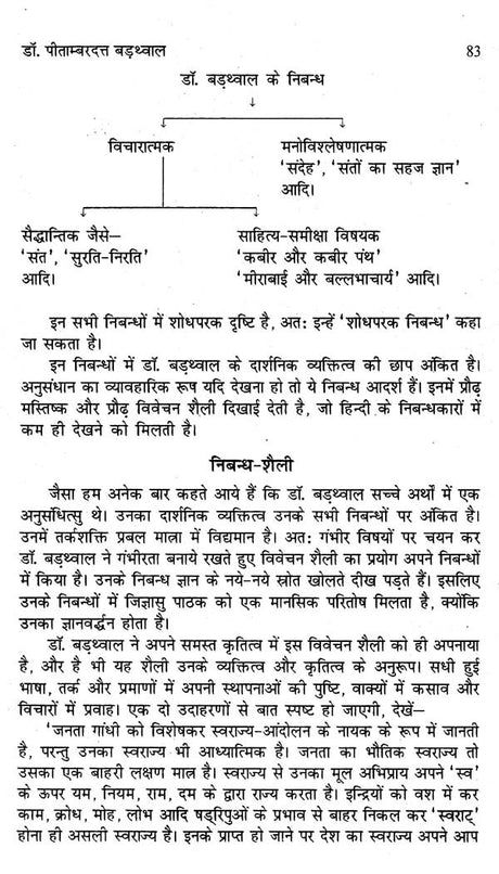 प्रतिनिधि हिंदी निबंधकार- Representative Hindi Essayist - Retail Maharaj