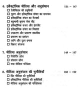 मीडिया अनुसंधान- Media Research - Retail Maharaj