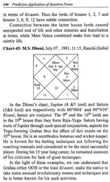 Predictive Application of Sensitive Points (Physically Non-Existent) - Retail Maharaj