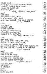 ಜ್ಞಾನಪೀಠ ಪ್ರಶಸ್ತಿ ವಿಜೇತರು: Jnana Petha Winners (Kannada)