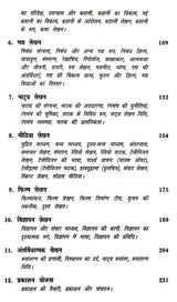 सृजनात्मक लेखन: Creative Writing - Retail Maharaj