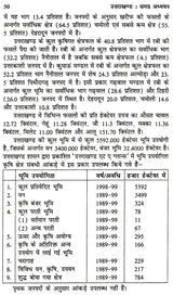 उत्तराखंड समग्र अध्यन: Uttarakhand Holistic Studies - Retail Maharaj