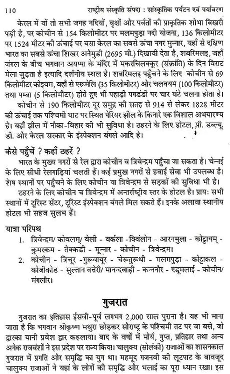 राष्ट्रीय संस्कृति सम्पदा सांस्कृतिक पर्यटन एव पर्यावरण: National Cultural Heritage Cultural Tourism And Environment - Retail Maharaj