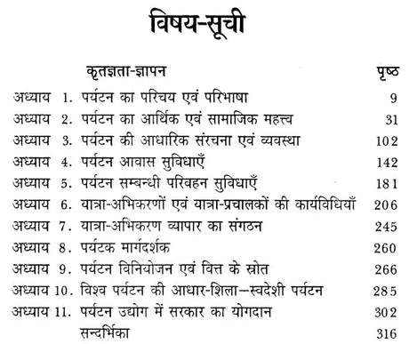 पर्यटन एव यात्रा के सिद्धान्त: Theory of Tourism And Travel - Retail Maharaj
