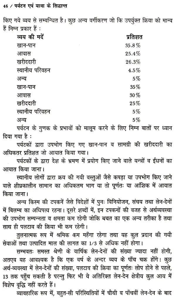 पर्यटन एव यात्रा के सिद्धान्त: Theory of Tourism And Travel - Retail Maharaj