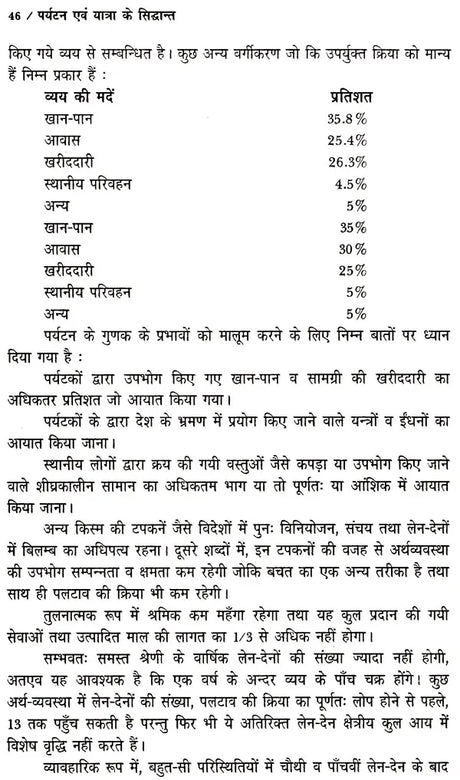 पर्यटन एव यात्रा के सिद्धान्त: Theory of Tourism And Travel - Retail Maharaj