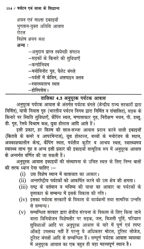 पर्यटन एव यात्रा के सिद्धान्त: Theory of Tourism And Travel - Retail Maharaj