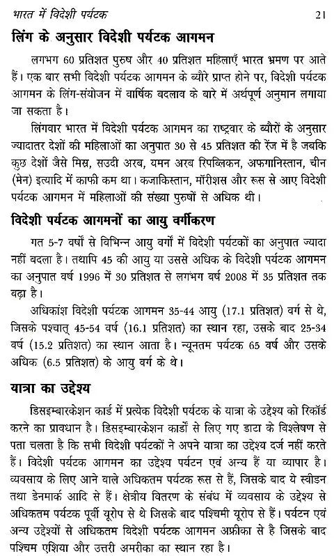 पर्यटन विकास की नई दिशाएं: New Directions of Tourism Development - Retail Maharaj