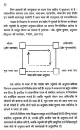 अनुवाद विज्ञान ओर संप्रेषण: Translation Science And Communication - Retail Maharaj