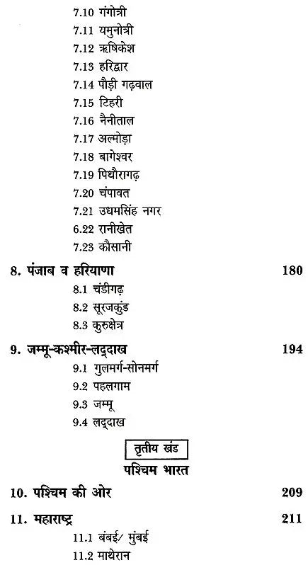 संपूर्ण भारत के सांस्कृतिक पर्यटन स्थल: Cultural Tourist Places of All India - Retail Maharaj