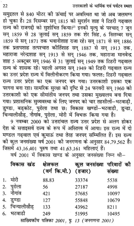 उत्तरकाशी के धार्मिक एव पर्यटन स्थल: Religious And Tourist Places of Uttarkashi - Retail Maharaj