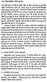 विश्व के साहसिक पर्यटन एव खेल: World's Adventure Tourism & Sports - Retail Maharaj