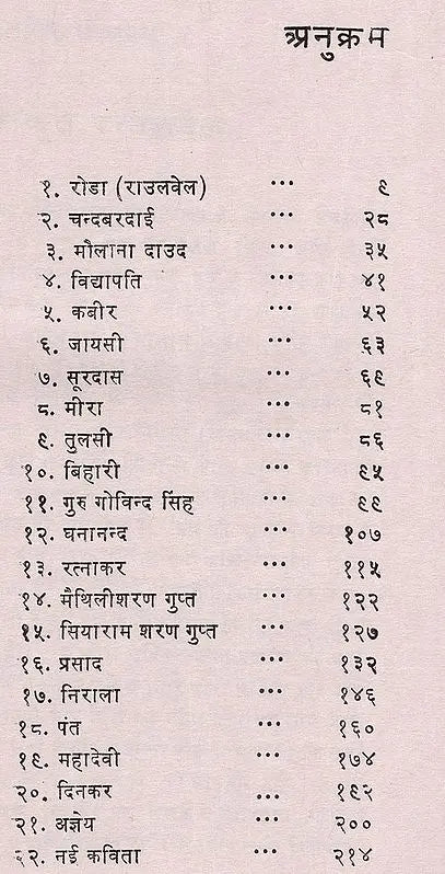 हिन्दी काव्य भाषा की प्रवृत्तियां: Hindi Poetic Language Trends - Retail Maharaj