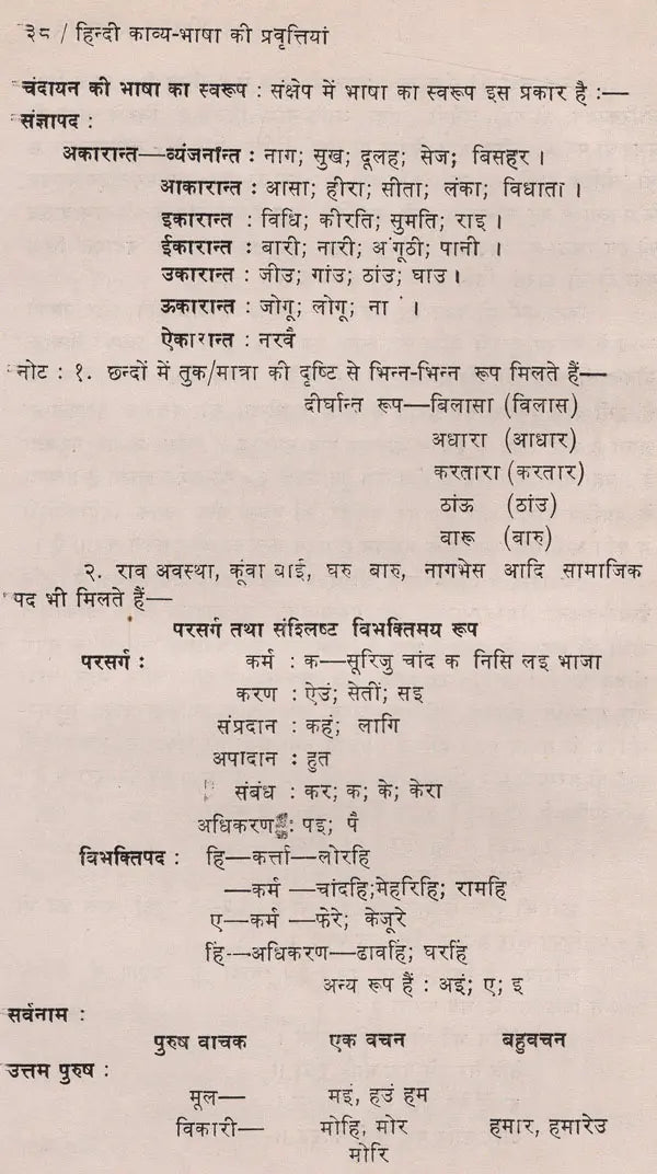 हिन्दी काव्य भाषा की प्रवृत्तियां: Hindi Poetic Language Trends - Retail Maharaj
