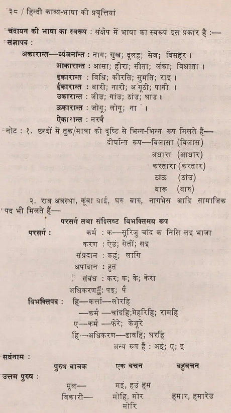 हिन्दी काव्य भाषा की प्रवृत्तियां: Hindi Poetic Language Trends - Retail Maharaj