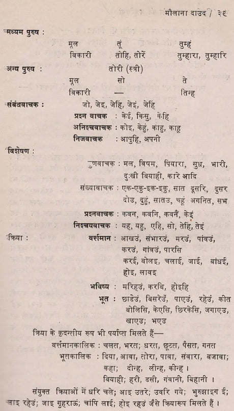 हिन्दी काव्य भाषा की प्रवृत्तियां: Hindi Poetic Language Trends - Retail Maharaj