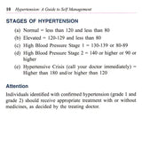 Hypertension (A Guide to Self- Management) - Retail Maharaj