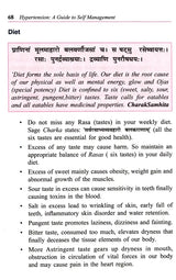 Hypertension (A Guide to Self- Management) - Retail Maharaj