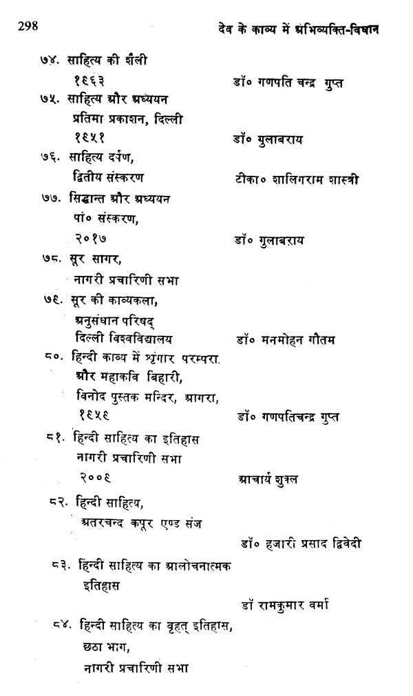 देव के काव्य में अभिव्यक्ति विधान- Method of Expression in the Poetry of Dev - Retail Maharaj