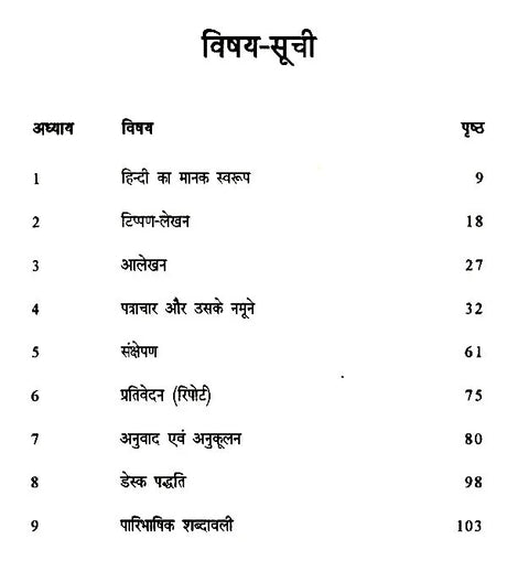 प्रयोजनमूलक कामकाजी हिन्दी- Prayojanmulak Kaamkaazi Hindi - Retail Maharaj