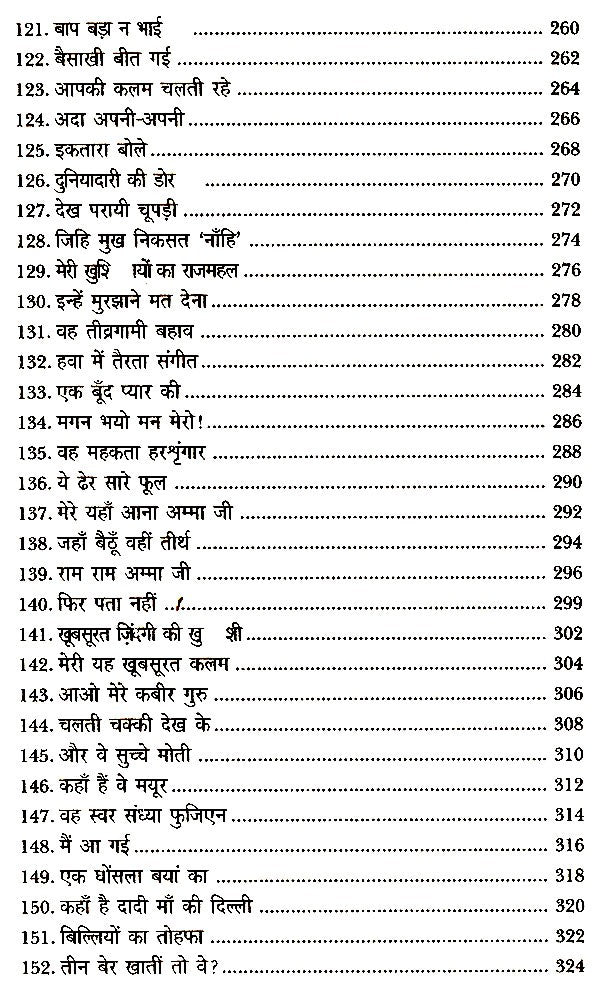 हाशिये पर दिल्ली- Delhi on the Margins - Retail Maharaj