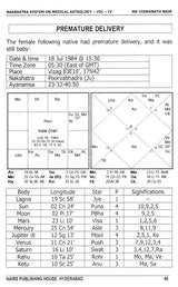 Nakshatra System on Medical Astrology (Volume 4) [English] By MK Viswanath Nair - Retail Maharaj