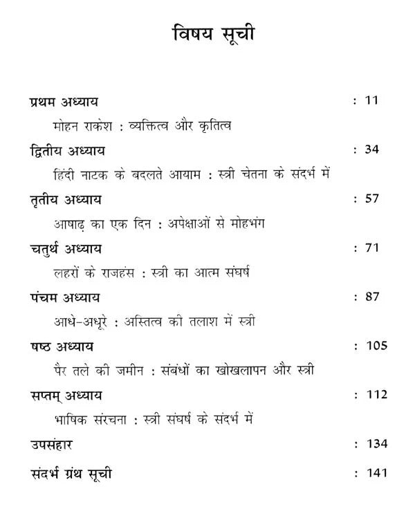 मोहन राकेश के नाटकों में स्त्री संघर्ष का स्वरूप- Nature of Female Struggle in Mohan Rakesh's Plays - Retail Maharaj
