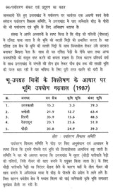 पर्यावरण संकट एवं प्रदूषण का कहर- Environmental Crisis and Havoc of Pollution - Retail Maharaj