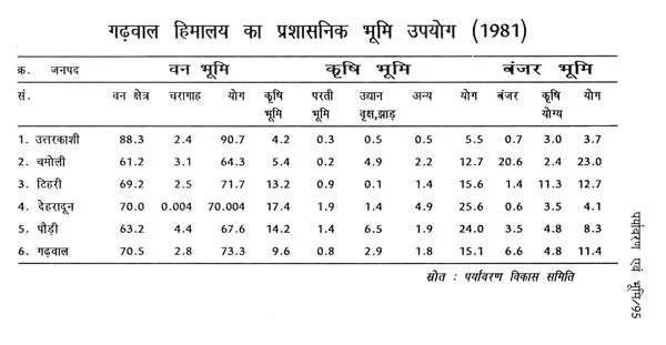 पर्यावरण संकट एवं प्रदूषण का कहर- Environmental Crisis and Havoc of Pollution - Retail Maharaj