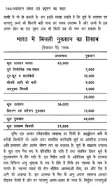 पर्यावरण संकट एवं प्रदूषण का कहर- Environmental Crisis and Havoc of Pollution - Retail Maharaj