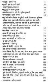 आधुनिक रंगकर्म का स्वर्ण-काल: Aadhunik Rangkarm Ka Swarn Kaal - Retail Maharaj