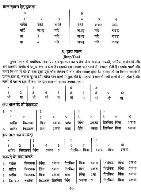 तबला वादन कोर्स- Tabla Playing Course (Learn Tabla in 15 Days) - Retail Maharaj