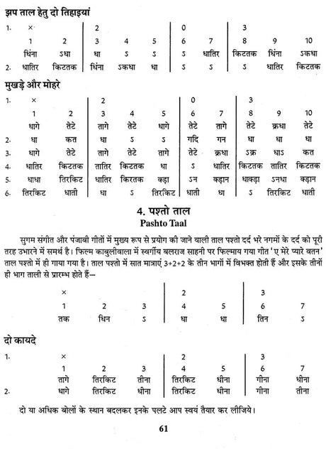 तबला वादन कोर्स- Tabla Playing Course (Learn Tabla in 15 Days) - Retail Maharaj