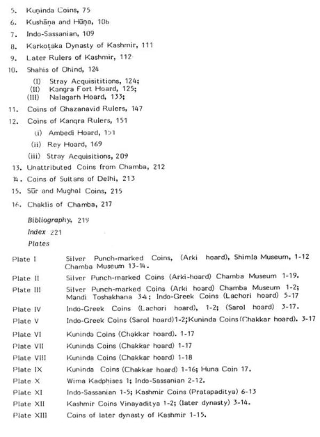 Numismatic History of Himachal Pradesh and The Catalogue of Coins in Himachal State Museum, Shimla and Bhuri Singh Museum, Chamba - Retail Maharaj