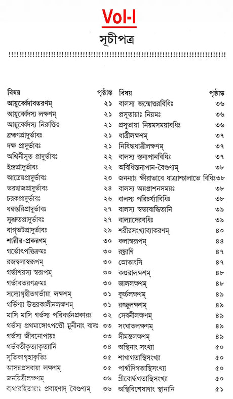 Ayurveda Samgraha (Set of 4 Volumes) (Bengali) - Retail Maharaj