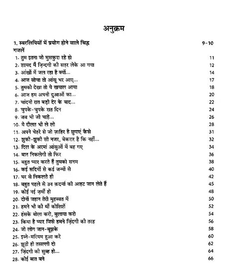 हिट गजलों की स्वरलिपियां (हिट फिल्मी एवं गैर फिल्मी गज़लों का अनूठा संकलन)- Transcripts of Hit Ghazals (With Notation) - Retail Maharaj
