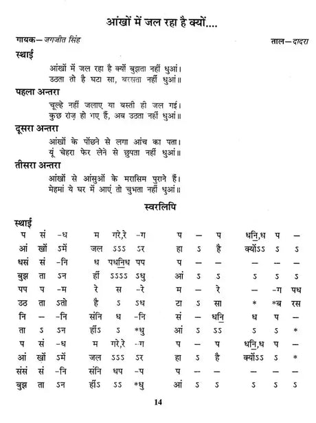 हिट गजलों की स्वरलिपियां (हिट फिल्मी एवं गैर फिल्मी गज़लों का अनूठा संकलन)- Transcripts of Hit Ghazals (With Notation) - Retail Maharaj