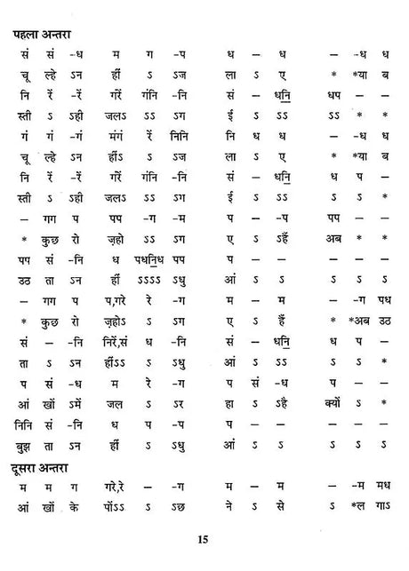 हिट गजलों की स्वरलिपियां (हिट फिल्मी एवं गैर फिल्मी गज़लों का अनूठा संकलन)- Transcripts of Hit Ghazals (With Notation) - Retail Maharaj