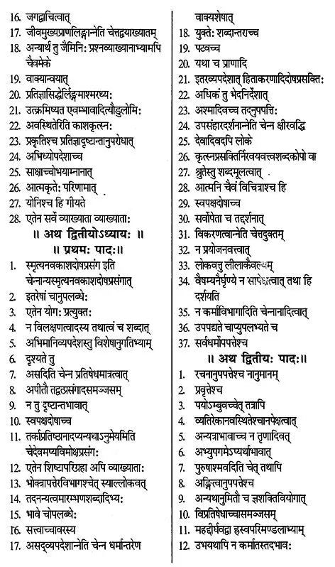 Brahma Sutram [Hindi] - Retail Maharaj