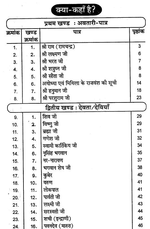 मानस-पात्राञ्जलि: Manas-Patranjali - Retail Maharaj
