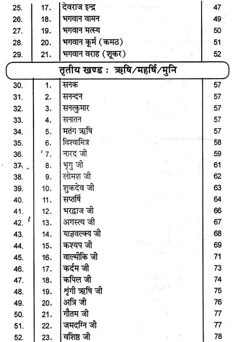 मानस-पात्राञ्जलि: Manas-Patranjali - Retail Maharaj