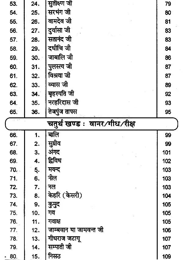 मानस-पात्राञ्जलि: Manas-Patranjali - Retail Maharaj