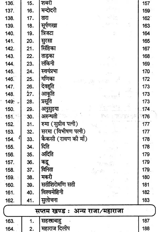 मानस-पात्राञ्जलि: Manas-Patranjali - Retail Maharaj