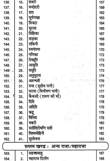 मानस-पात्राञ्जलि: Manas-Patranjali - Retail Maharaj